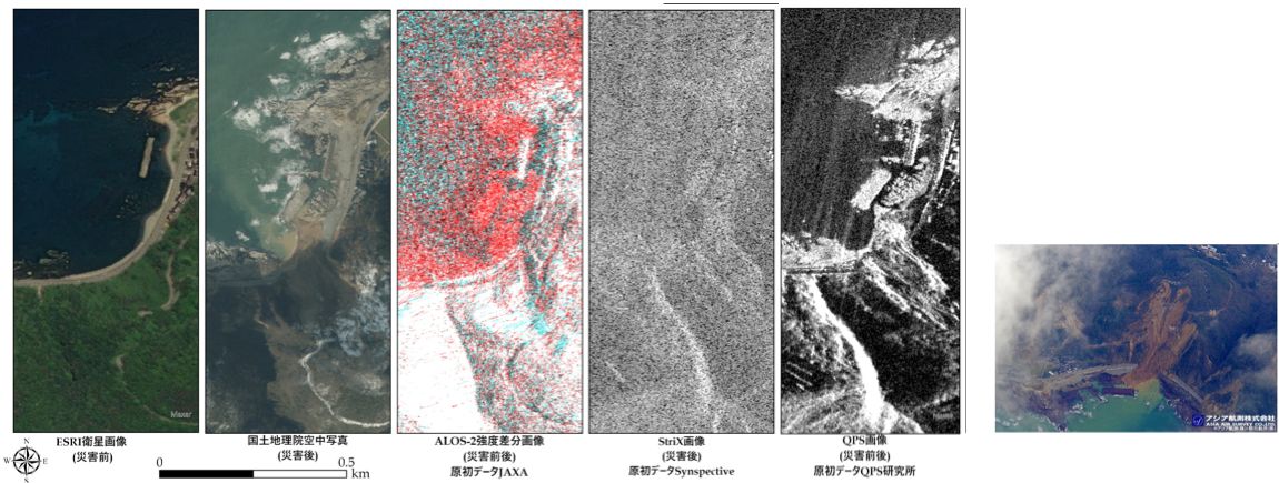 衛星リモートセンシング | アジア航測の先端技術研究所