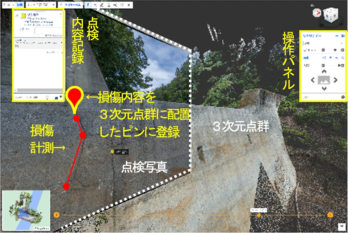 図6 点検システムによる損傷状況の確認イメージ