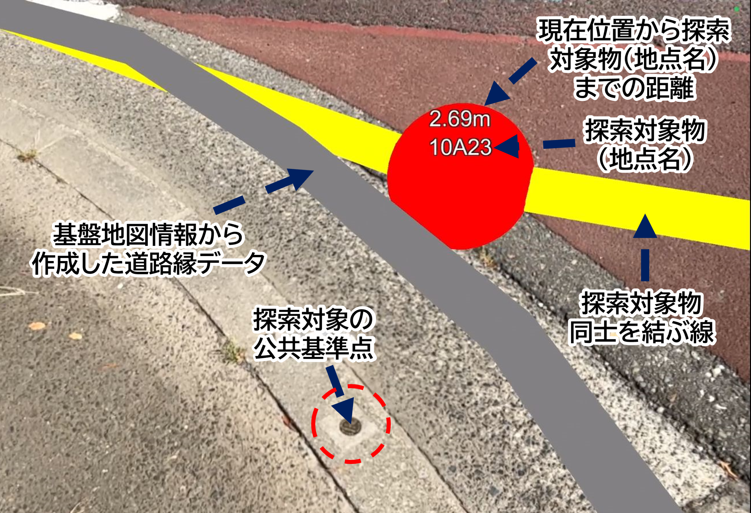 図4　ARアプリケーションの画面表示